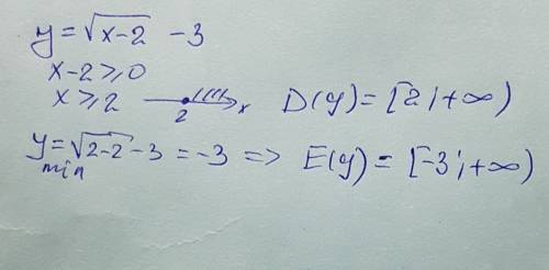 Найдите область определения и область значений функции y=√x-2-3и решение если можно