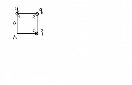 Втрех вершшинах квадрата со стороной а=0,1м расположены одинаковые точечные заряды q=10^-8 потенциал
