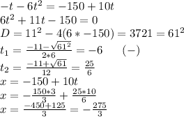 -t-6t^2=-150+10t\\&#10;6t^2+11t-150=0\\&#10;D=11^2-4(6*-150)=3721=61^2\\&#10;t_1= \frac{-11- \sqrt{61^2} }{2*6} = -6 \ \ \ \ \ (-) \\&#10;t_2= \frac{-11+ \sqrt{61} }{12} = \frac{25}{6} \\&#10;x=-150+10t\\&#10;x= -\frac{150*3}{3} + \frac{25*10}{6} \\&#10;x= \frac{-450+125}{3} =- \frac{275}{3}