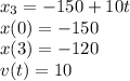 x_3=-150+10t\\x(0)=-150\\&#10;x(3)=-120\\&#10;v(t)=10