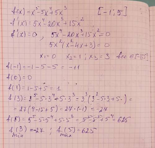 Найти найбольшее и найменьшее значение функции на заданому промежудке f(x)=x5-5x4+5x3 [-1; 5]