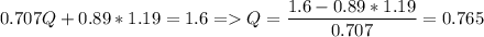 \displaystyle 0.707Q+0.89*1.19=1.6 = Q=\frac{1.6-0.89*1.19}{0.707}=0.765