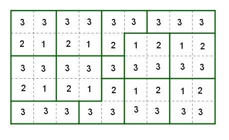 Втаблице 5×9 расставлены числа 1,2 и 3. известно что в любом квадрате 2×2 встречаются все три различ