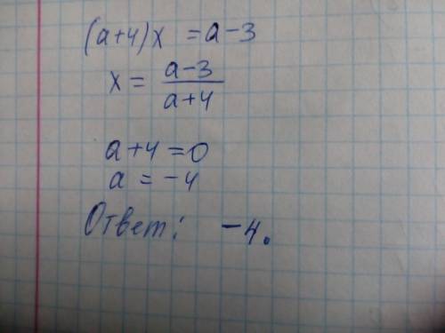 При каком значении a уравнение (а+4)x=a-3 не имеет корней