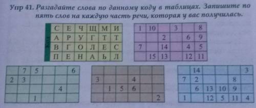 Разгадайте слова по данному коду в таблицах. запишите по пять словна каждую часть речи, которая у ва