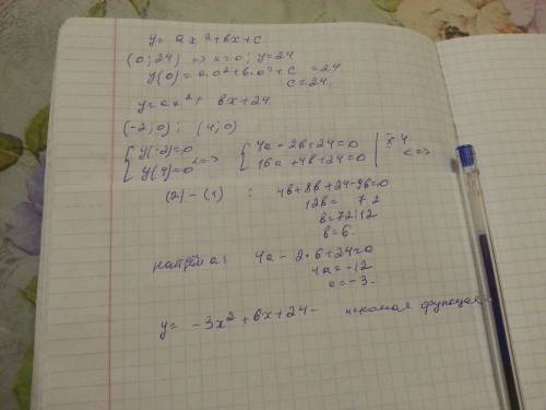 Много ! неужели никто не знает! ! найдите такую квадратичную функцию у=ах^2y+bx+c, чтобы её график п