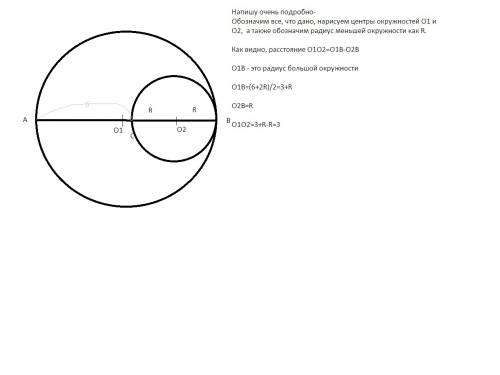 На отрезке ав взята точка с, ас=6см. известно, что отрезки ав и св являются диаметрами окружностей.