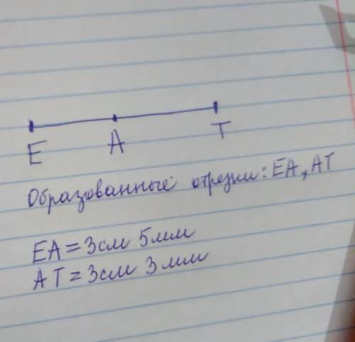 Начертить отрезок ет,длина которого равна 6см8мм,обозначить на нем точку а. записать все отрезки,что