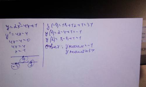 Найдите наибольшее и наименьшее значение функции y=2x(в квадрате) -4x+1 на отрезке [-3; 2]