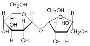 Формула сахарозы если известно что в состав ее молекулы входят 12 атомов углерода 22 атома водорода