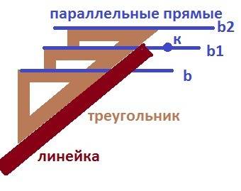 Проведите произвольную прямую b и отметьте точку к не лежащую на этой прямой . через точку к проведи