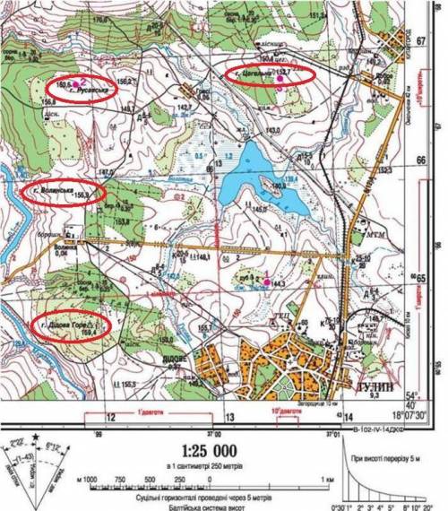 Відносна висота гір: дідова,волинська,русавська, цегельна.