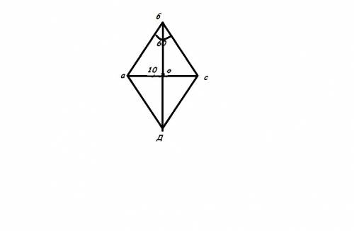Один из углов ромба равен 60∘, а его меньшая диагональ 10 см. найдите периметр ромба.