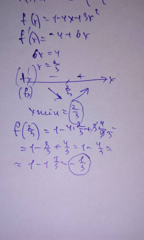 Найдите точки экстремума функции и её значение в этих точках: 1) f(x)=1-4x+3x²