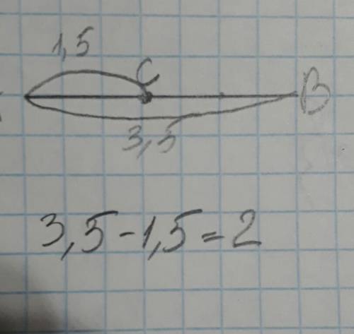 Постройте отрезок ab длина клторого равна 3.5 см .между точками a и b отметьте точку c так,чтобы рас