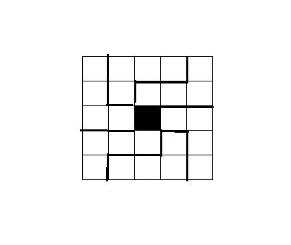 Из клетчатого квадрата 5х5 вырезали центральный квадратик 1х1. разрежьте оставшуюся фигуру на 6 равн