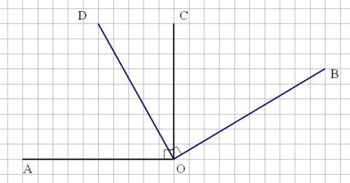 1)сумма трех углов, образовавшихся при пересечении двух прямых, равна 236°. найдите эти углы. а) 180
