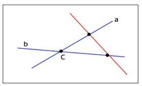 Прямые a и b пересекаются в точке с. лежат ли в одной плоскости все прямые, пересекающие прямые a и