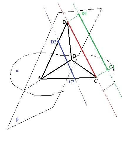Треугольники abc и abd не лежат в одной плоскости. докажите, что любая прямая, параллельная отрезку