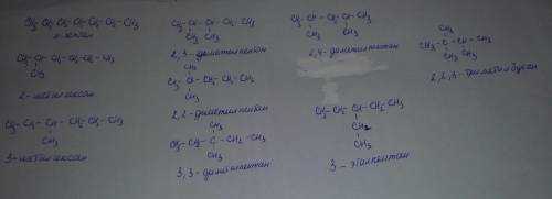 Составить структурные формулы изомеров и дать названия(гептан)