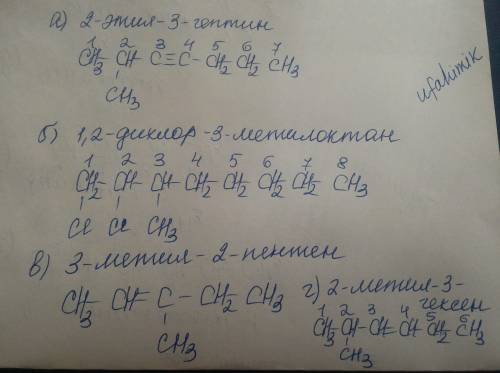 Написать структурные формулы таких веществ: а) 2-этил-3-гептин б) 1,2-дихлор-3-метилоктан в) 3-метил