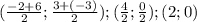 (\frac{-2+6}{2}; \frac{3+(-3)}{2} ); ( \frac{4}{2} ; \frac{0}{2} ) ; (2;0)