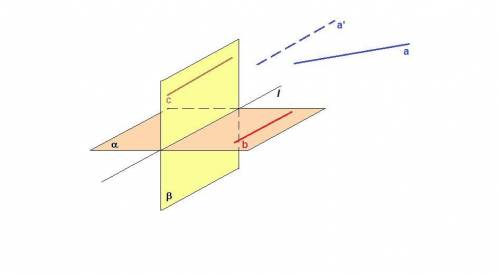 Плоскости альфа и бета пересекаются по прямой l, которой является скрещивающиеся с прямой а. докажит