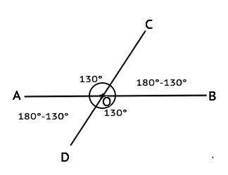 Нужно решить! ! 4.прямые ав и cd пересекаются в точке о. зная, что dов=130°, найдите величины углов