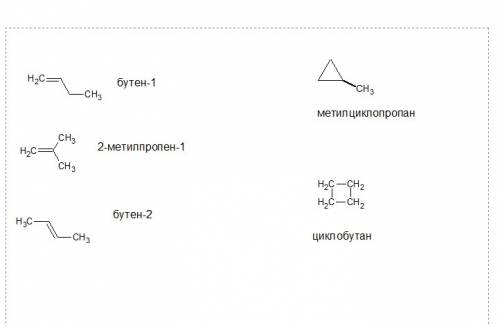 Все возможные изомеры вешества с4н8