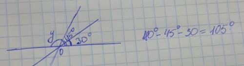 Три прямые пересекаются в точке о найдите угол y если a=45 градусов b=30 градусов