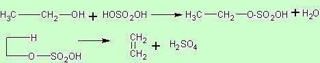 Какова роль концентрированной серной кислоты в реакции получения этилена? ответ подтвердите уравнени