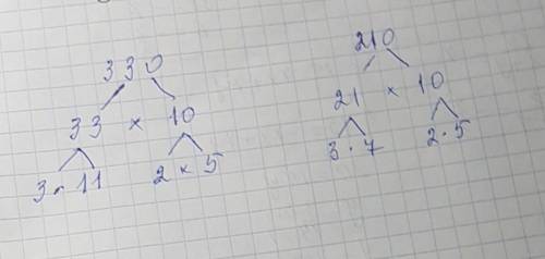 Представьте число в виде произведения простых множителей с схемы рис (21, 22) 330 33 ? ? ? 210 ? 10
