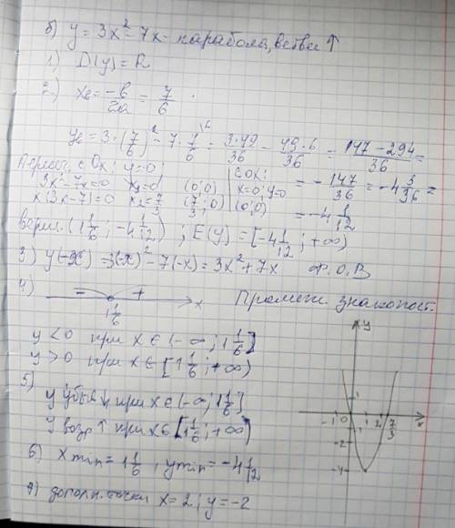 Исследуйте функцию у=3х2- 7 х и постройте ее график