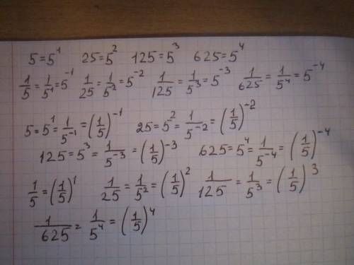Решить 7класс. представьте числа 5,25,125,625.1/5; 1/25; 1/125; 1/625 1)в виде степени с основанием