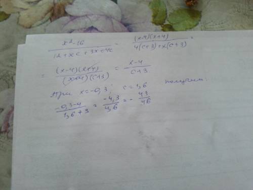 Найдите значение выражения x^2 -16: 12+xc+3x+4c если х=-0,3 с=1,6 )