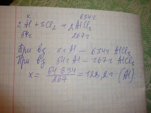 Определите массу аллюминия,необходимую для получения 634г хлорида аллюминия по уравнению: 2al+3cl2=2