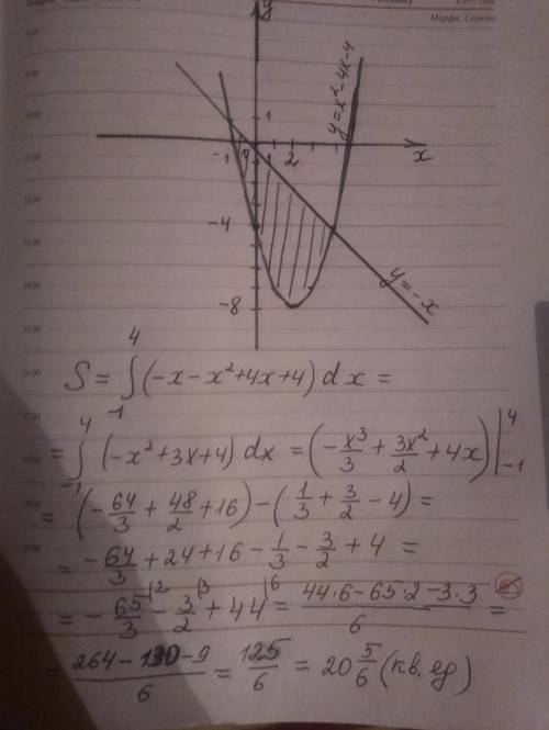 Y=x^2-4-4x-4 y=-x найдите площадь фигуры, ограниченной графиками заданных !