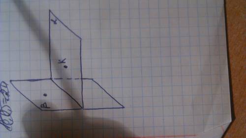 Изобразите две пересекающиеся плоскости альфа и бета; точку к, принадлежащую альфа, но не принадлежа