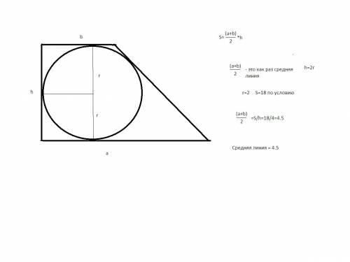 Площадь прямоугольной трапеции равна 18, а радиус вписанной в нее окружности равен 2. найдите длину
