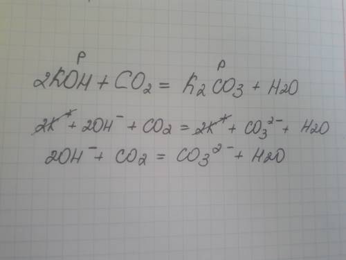Решите калий гидроксид + карбон (4) оксид. йонно- молекулярное уравнение