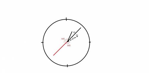 Внекоторый момент времени аня измерила угол между часовой и минутной стрелками своих часов. равно че