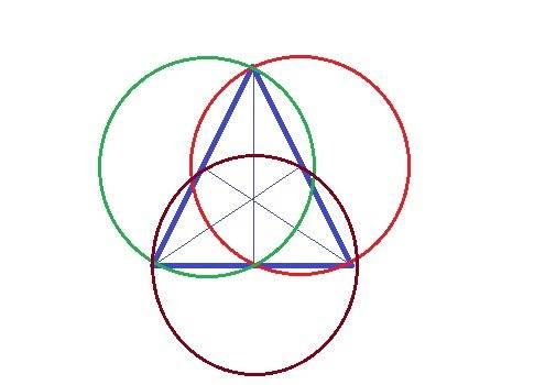 Построить треугольник. начертить 3 окружности так, чтобы 3 стороны треугольника были их диаметром ок