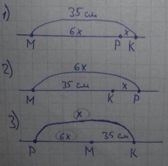 Точки м, к и р лежат на одной прямой. мк= 35 см, отрезок мр в 6 раз больше отрезка кр. найдите отрез