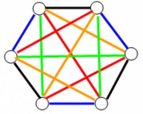 Каждые два из шести блоков компьютера соединены проводом (всего 15 проводов). покрасьте каждый из эт