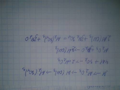 Нужно осуществить превращение следующих веществ al - al2o3 - al(oh)3 - al2(so4)3