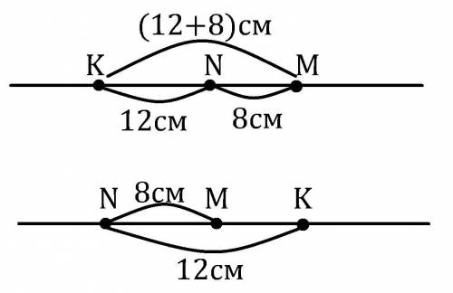 Точка m,n и k расположены на одной прямой, причём mn=8см nk=12см какой может быть длина mk?