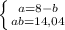 \left \{ {{a=8-b} \atop {ab=14,04}} \right.