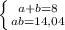 \left \{ {{a+b=8} \atop {ab=14,04}} \right.