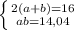 \left \{ {{2(a+b)=16} \atop {ab=14,04}} \right.