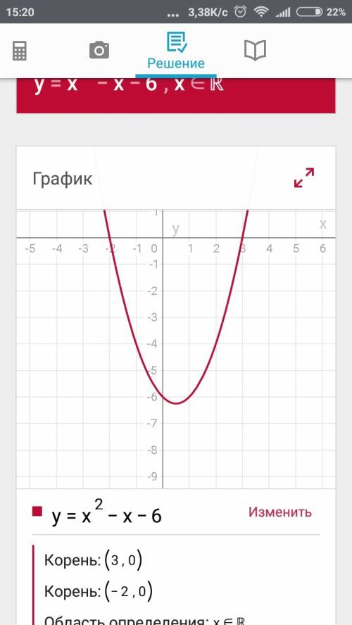 Постройте график функции у=х^2 -х - 6 пользуясь следующим планом: 1) вычислите координаты точек пере